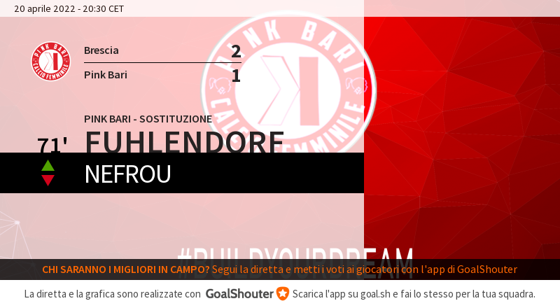 71' Brescia Calcio Femminile - Pink Bari 2-1: <a href="/FCBariPInk/">Pink Bari Calcio Fem</a> effettua un cambio. Entra Fuhlendorf al posto di Nefrou. goal.sh/m/pwu7w222b