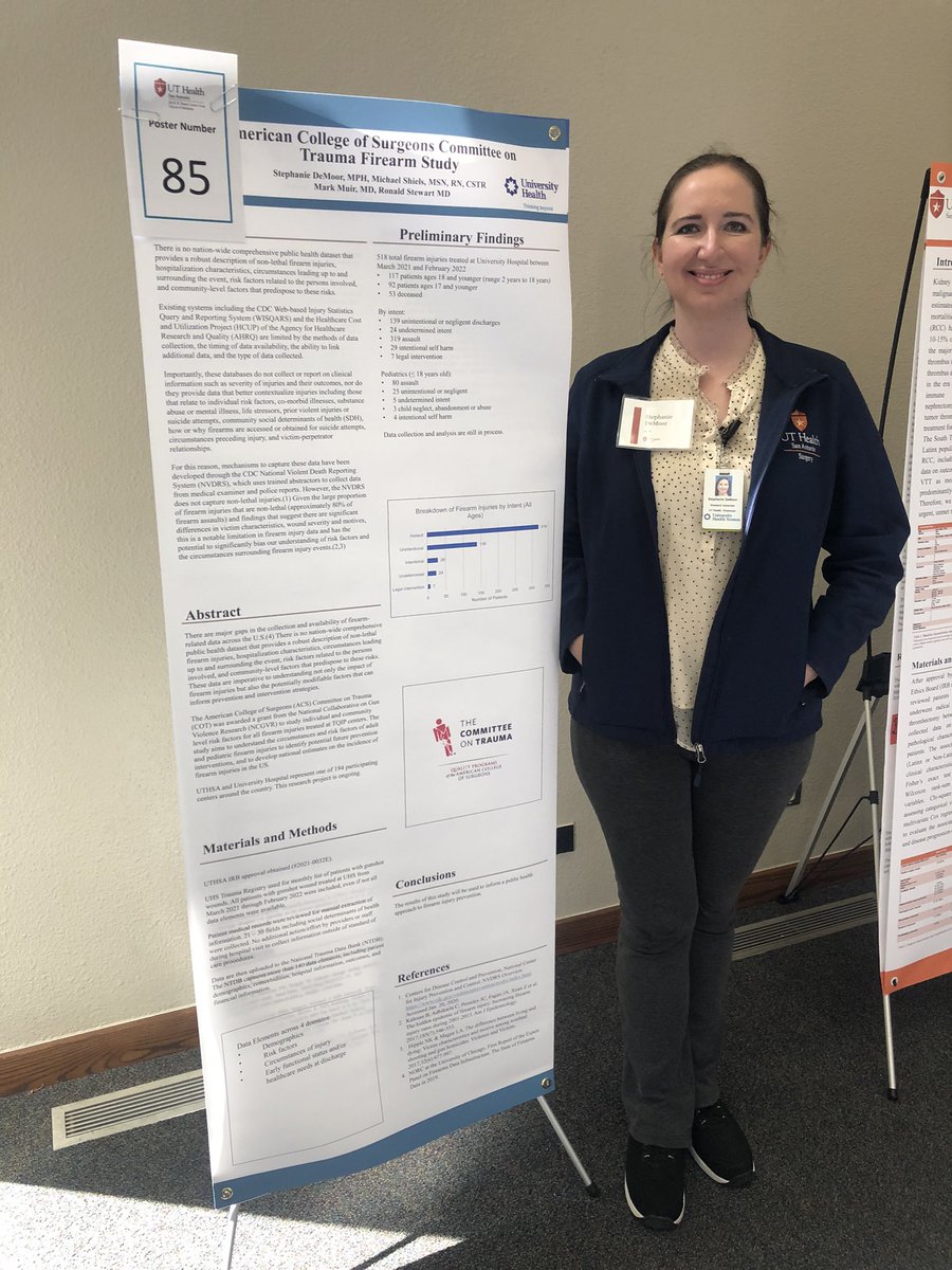 UTHealthTraumaResearch tweet media
