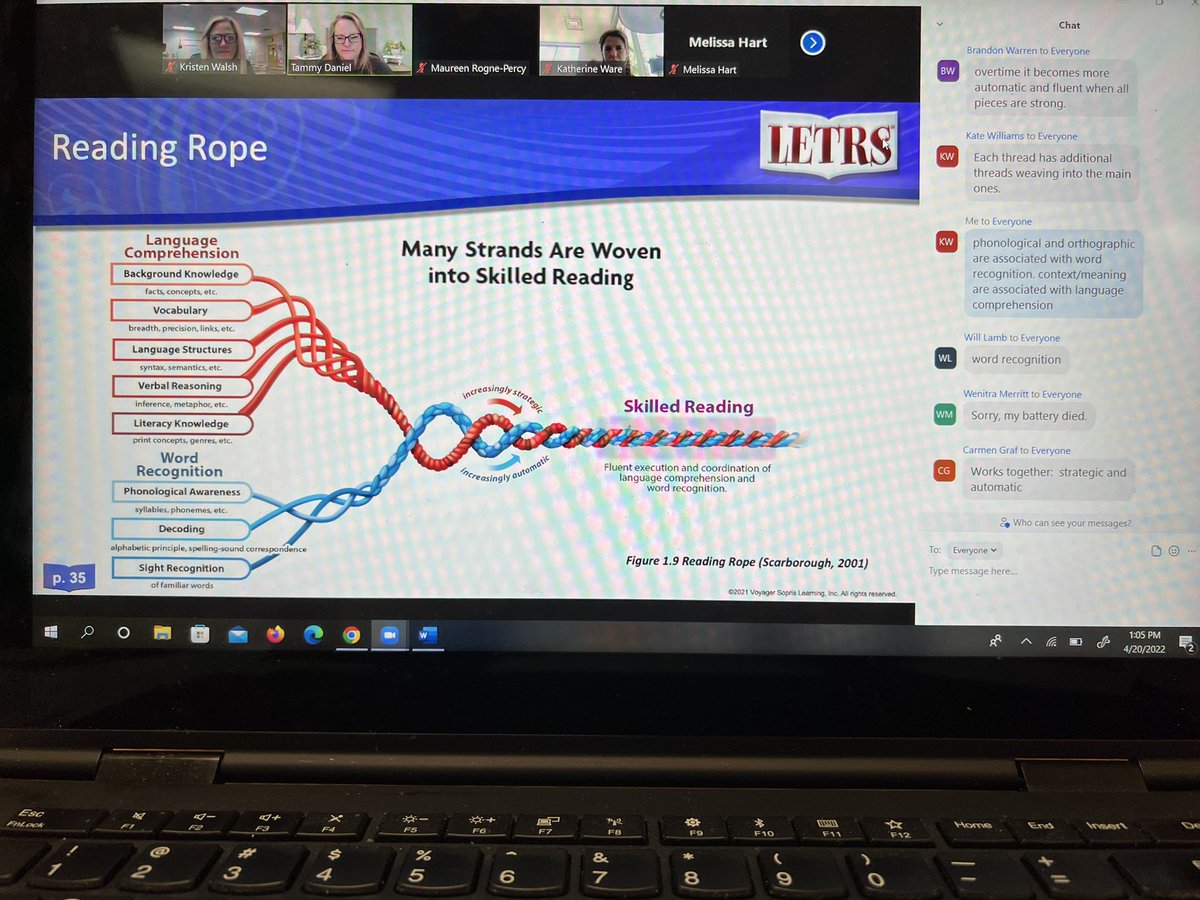 Working through Unit 1 of LETRS training with other WCPSS administrations. Love learning about how the brain is activated with reading!