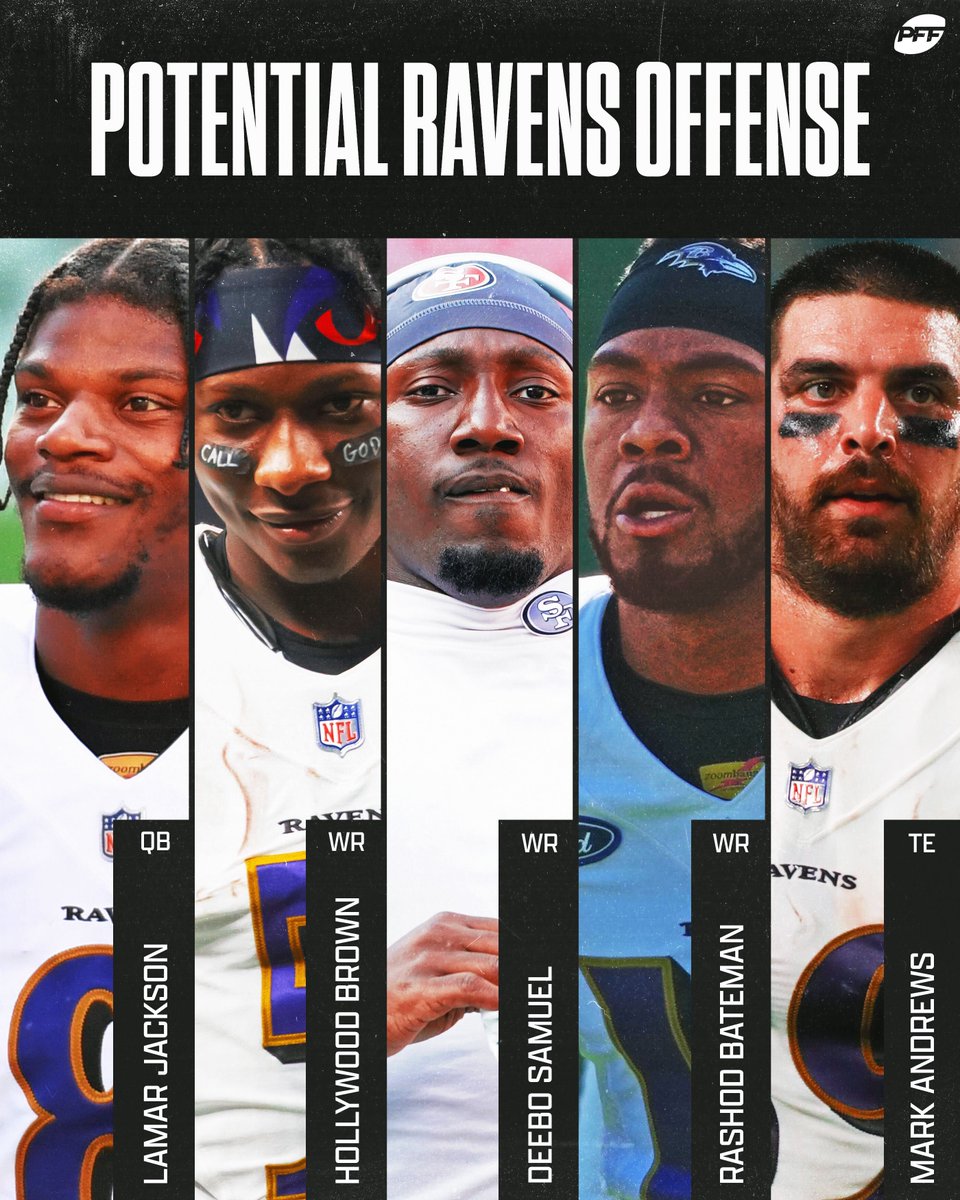 PFF_Fantasy's tweet photo. Deebo to the Ravens would be scary 👁‍🗨 https://t.co/a0XdQcm2Zt