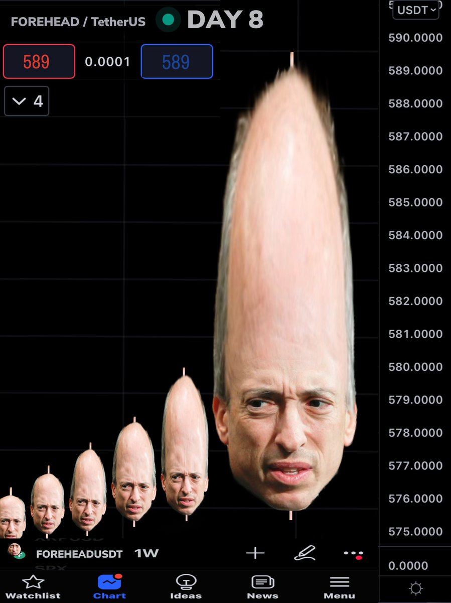 XRPisKey589's tweet image. Making @GaryGensler forehead a little bit longer each day until the lawsuits over #Day8

#XRPArmy #XRPCommunity #ETHGATE @tradingview