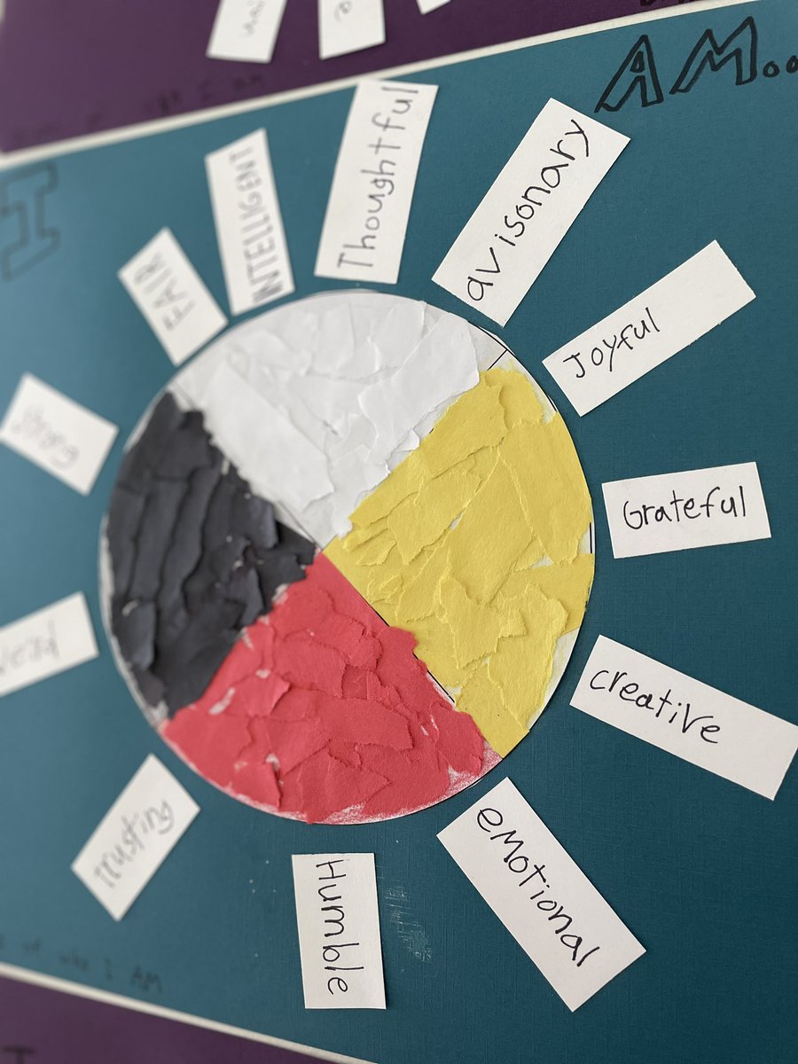 Our classroom has used the Indigenous Medicine wheel as a guiding principle all year. We re-created our individual medicine wheels of Spring with adjectives of who we are in our minds, hearts, spirits &amp; bodies at this point of gr3. The outcome is beautiful <a href="/StPatrickSch2/">St.Patrick Catholic School Camrose</a>