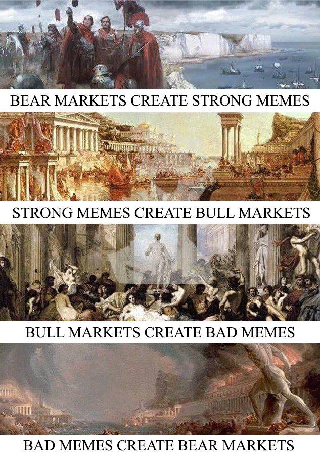 Art_Crypto tweet media