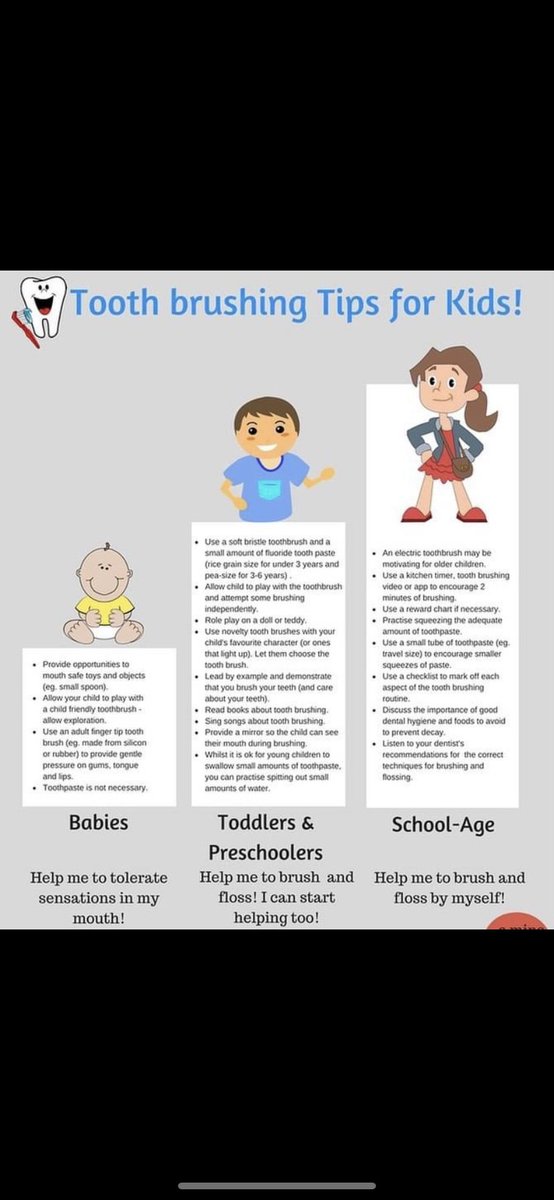 Fabulous first day back and a super start to the summer term! #EYFS We are talking and learning about oral health and how to look after teeth.