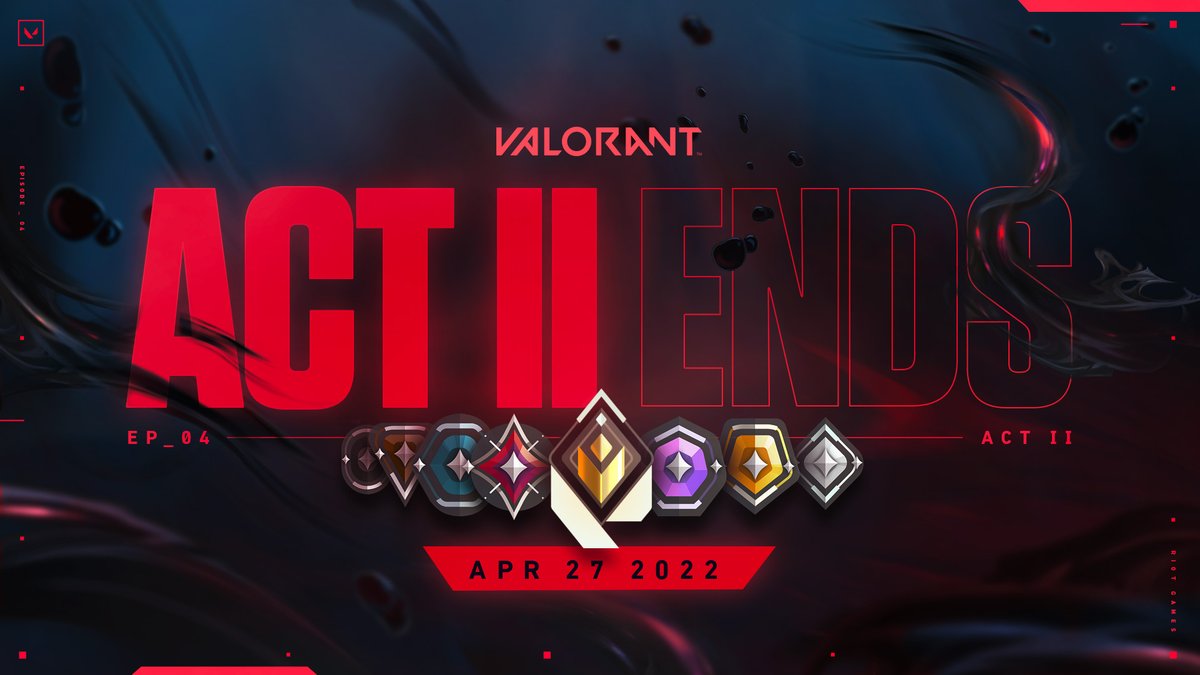 #VALORANT |
Ya casi termina este acto, no te quedes estancado y a rankear como un maleante para llegar al elo deseado.🔥💪
Go hierro aquí🥲

#VALORANT #Valorantnews