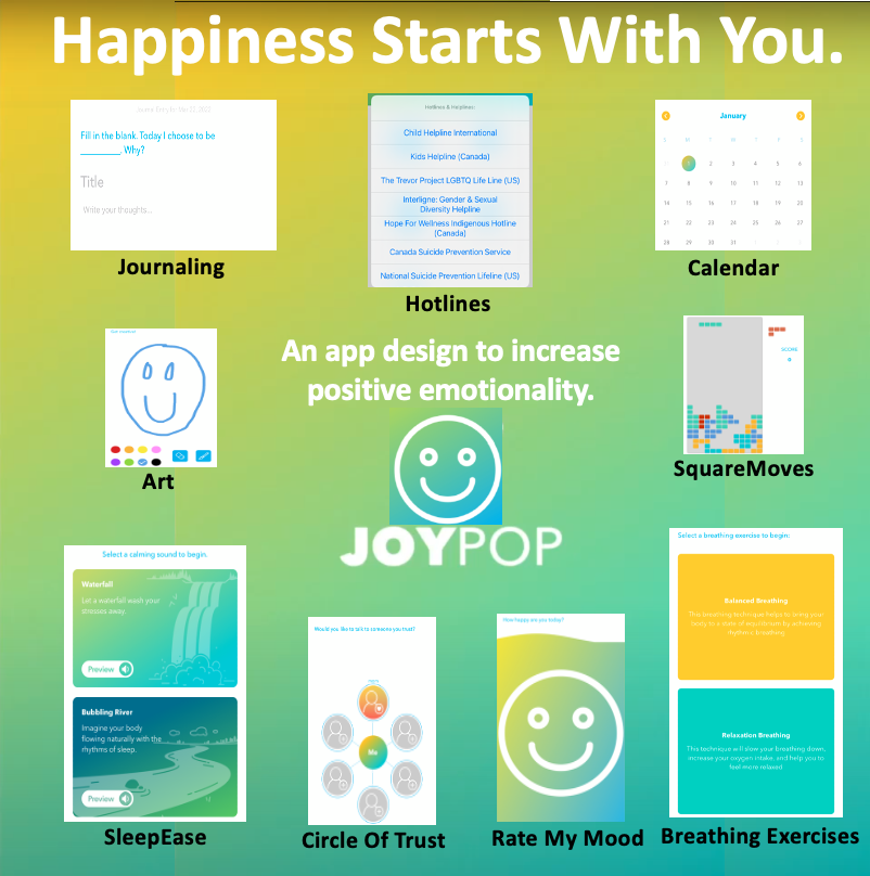 The <a href="/JoyPop/">joypop</a> app bolsters #resilience through fun activities based on trauma-informed care models. Watch a video about it here: bit.ly/3qEu2N3. Download in the app store today. 

#evidencebased #traumainformed #research #wellness #mentalhealth #ehealth #youth <a href="/DrWekerle/">Dr.Christine Wekerle</a>