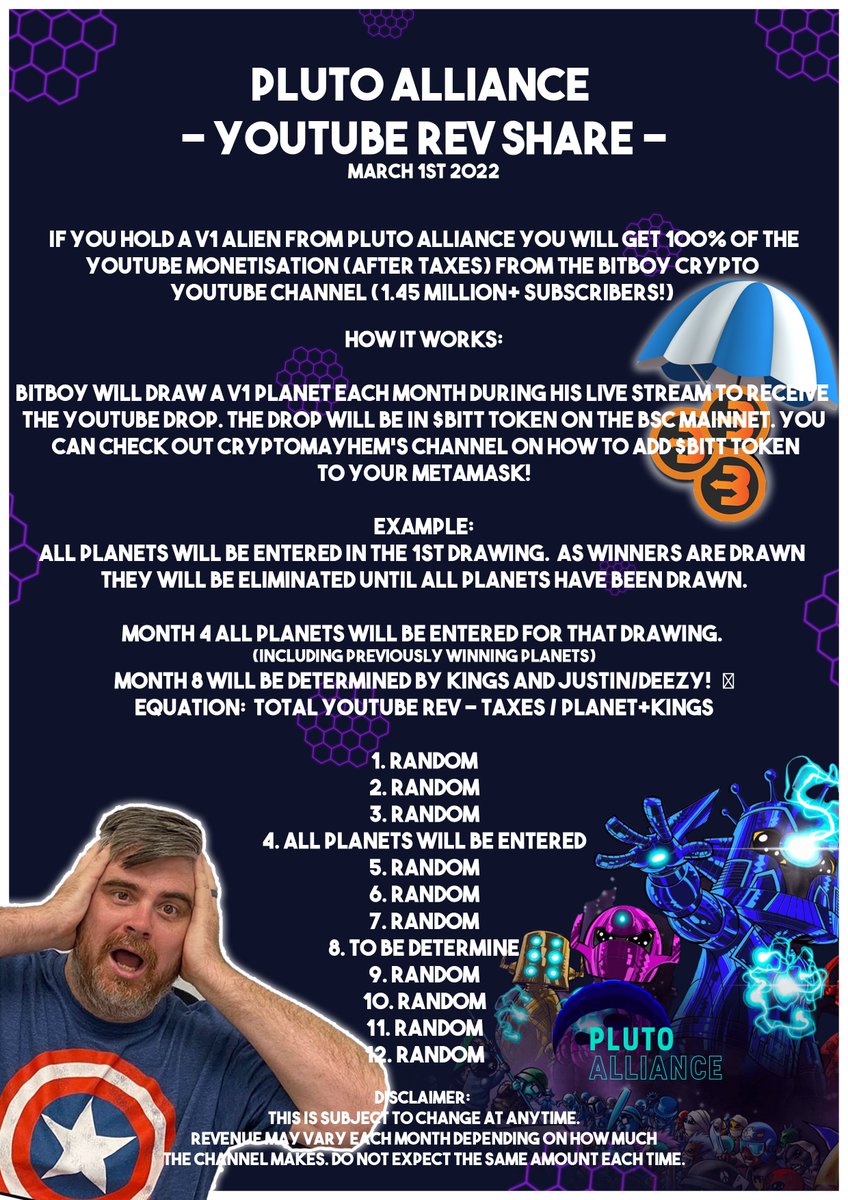 You can now Stake your aliens! By visiting: staking.plutoalliance.com What this does makes everyone who stakes eligible to get the Ads Sense Revenue that we've been giving away for the past 2 months! So this means those who do not stake DO NOT receive anything! 1/3