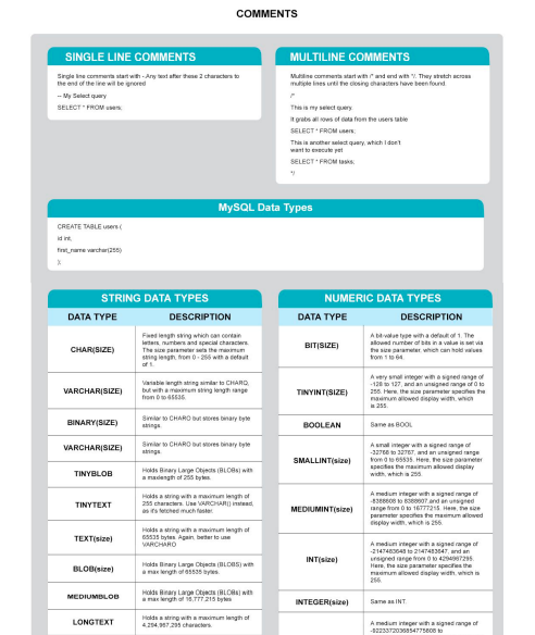 DataScienceDojo's tweet image. 💡 Here's a useful SQL cheat sheet: hubs.la/Q018sbMT0

#SQL #CheatSheet #DataScience