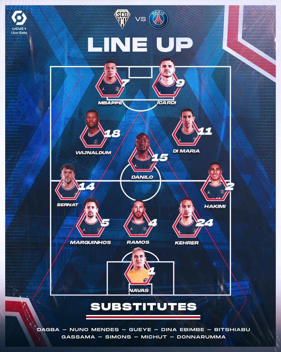 📋🔛 ¡El XI elegido por Pochettino para el #SCOPSG! 

#VamosParis 🔴🔵