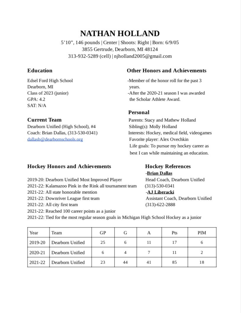 Nathan Holland (@nathanh_4) on Twitter photo 