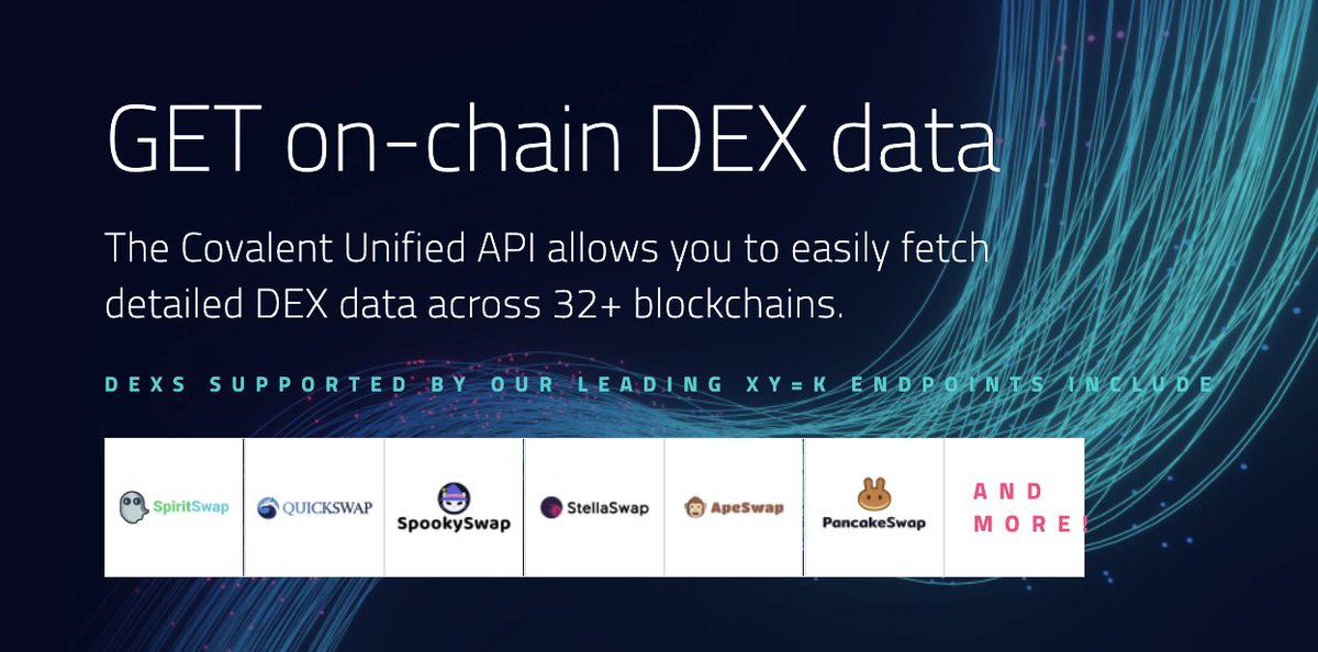1/ This week we’re focusing on DEX data at Covalent! ❤️‍🔥

🤔  Did you know you can GET on-chain DEX data across multiple chains in just a few API calls?

Check it out! covalenthq.com/product/dex/