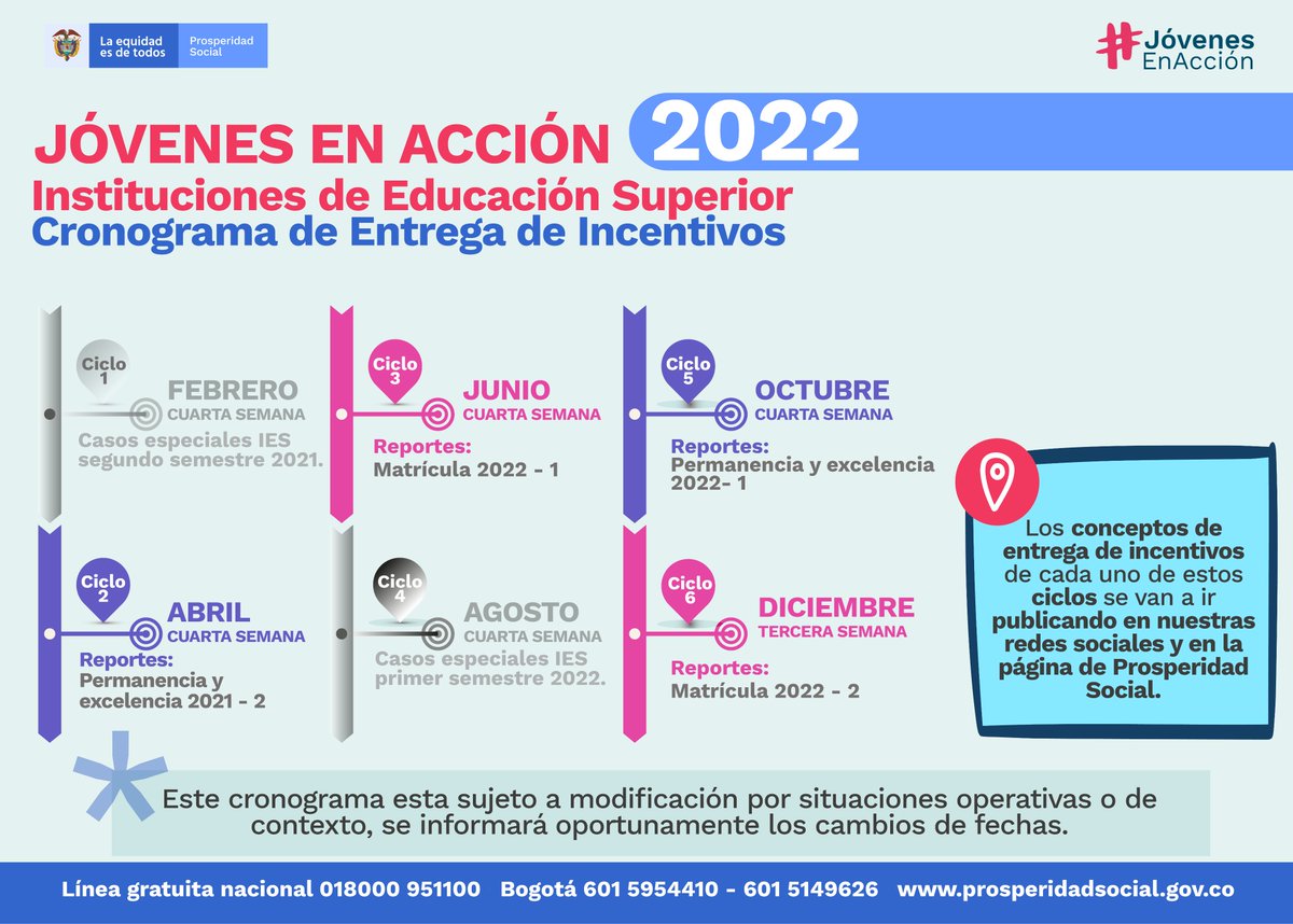 Renta Joven tweet media