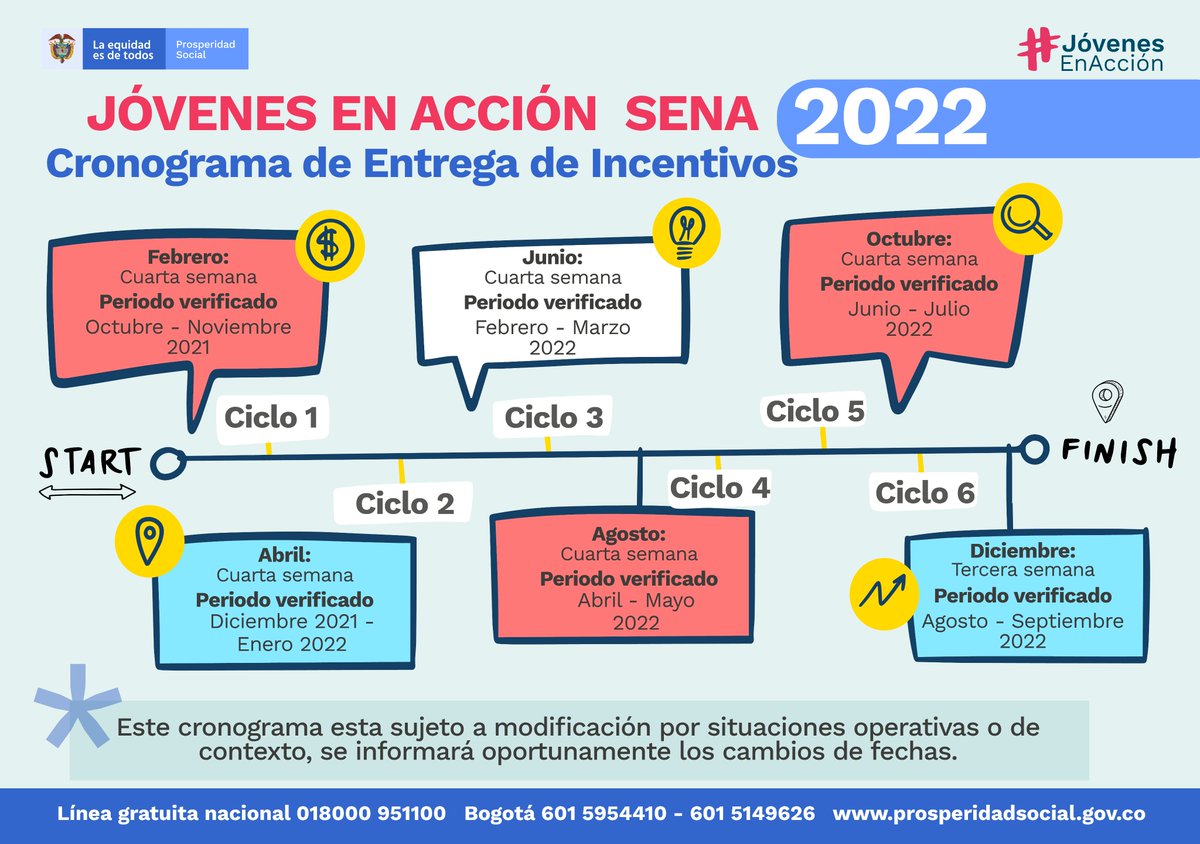 Renta Joven tweet media