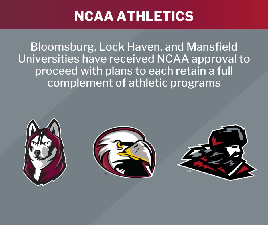 HavenAthletics's tweet photo. NCAA Approves Plan to Retain Full Complement of Athletic Programs at Bloomsburg, Lock Haven, and Mansfield Universities

For the full release visit: https://t.co/hRhvlaAdl6
@LockHavenUniv https://t.co/eBeUHw5gkV