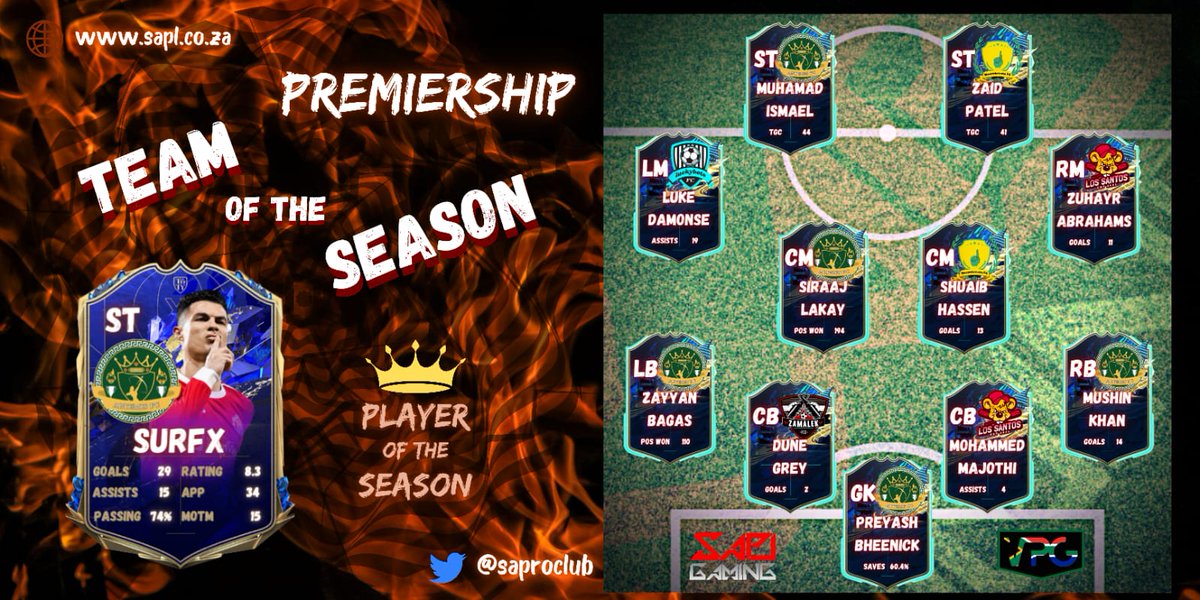 Artemis F.C tweet media