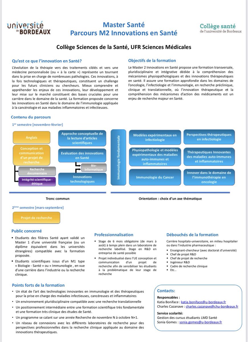 Charles.Cazanave (@charles_cazanav) on Twitter photo 1/2 #pedagogy A tous les internes de 🇫🇷, de Navarre & d’ailleurs, un nouveau M2 ouvre à <a href="/univbordeaux/">Université de Bordeaux</a> avec <a href="/SanteCollege/">Collège Santé - Université Bordeaux</a> en nov. 2022, calé sur 1 année d’internat, destiné aux étudiants en santé, avec 3 axes, Infectiologie, Cancérologie & Inflammatoire. Maquette 👇🏼 <a href="/Jeunesrhumato/">Section REF</a> 1/2 #pedagogy A tous les internes de 🇫🇷, de Navarre & d’ailleurs, un nouveau M2 ouvre à <a href="/univbordeaux/">Université de Bordeaux</a> avec <a href="/SanteCollege/">Collège Santé - Université Bordeaux</a> en nov. 2022, calé sur 1 année d’internat, destiné aux étudiants en santé, avec 3 axes, Infectiologie, Cancérologie & Inflammatoire. Maquette 👇🏼 <a href="/Jeunesrhumato/">Section REF</a>