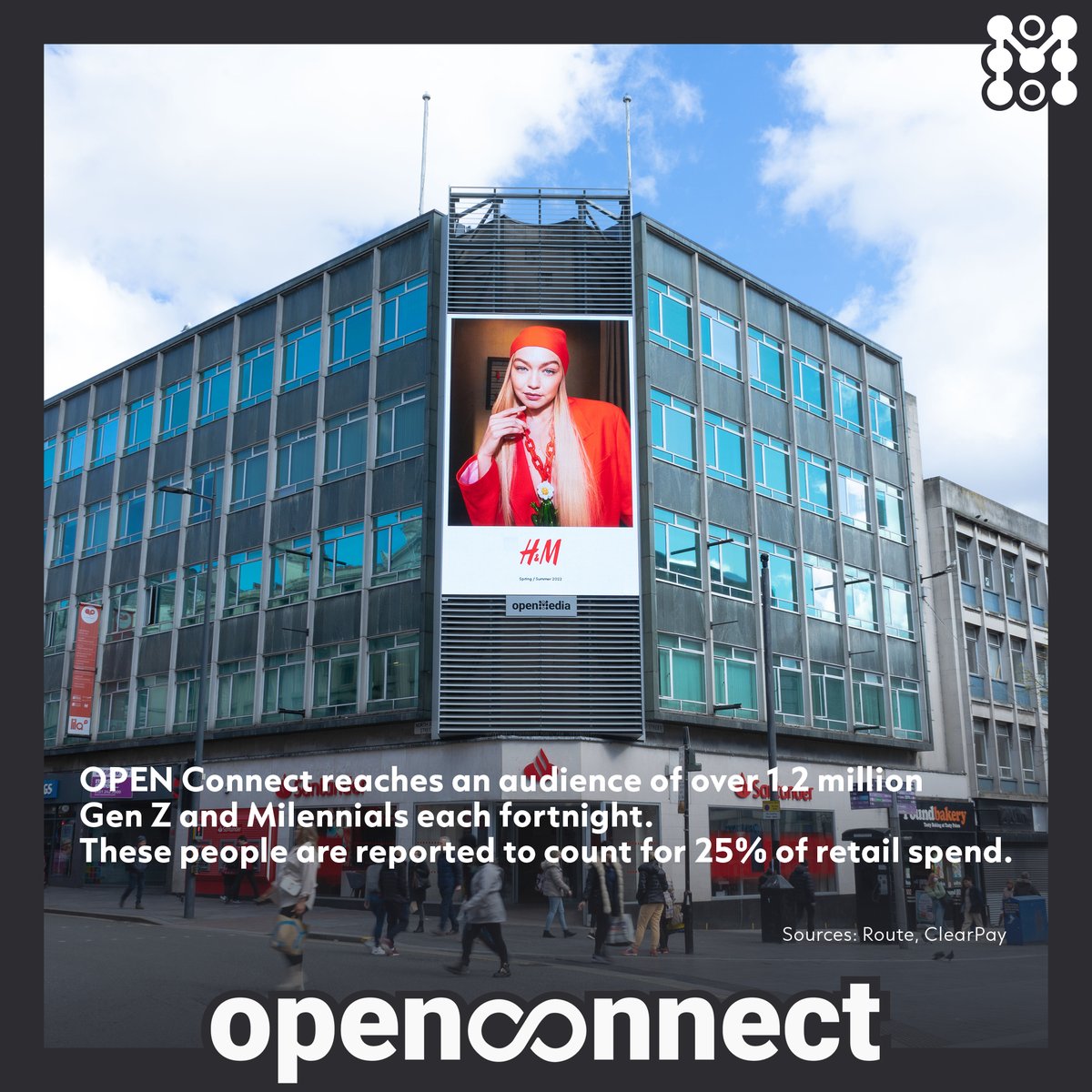 openmediauk's tweet image. #OPENConnect 📈