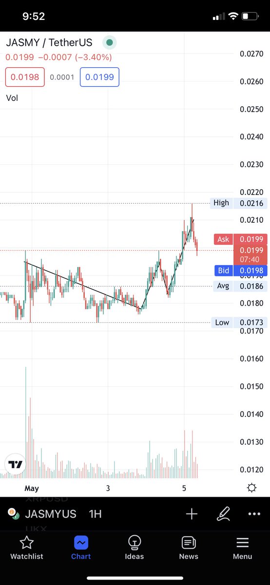 crypto10 tweet media