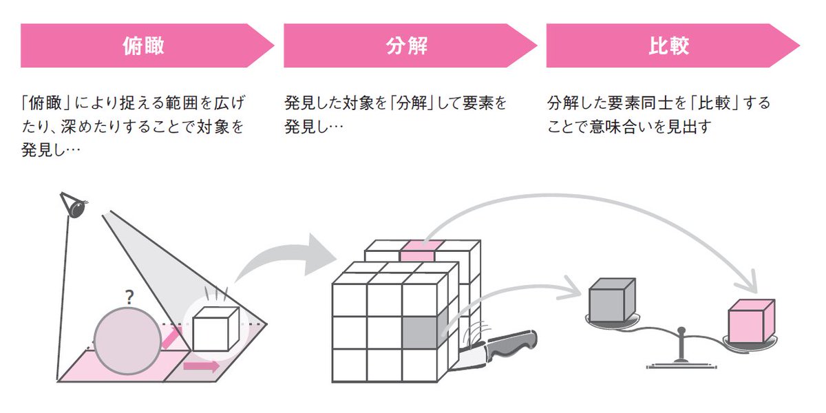ポール マーケティング Cowcow U Twitter