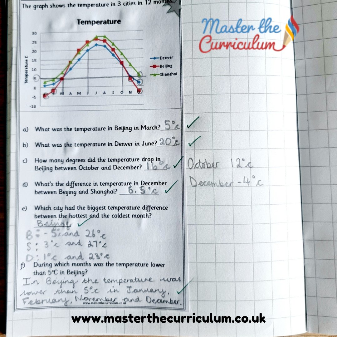 ⭐ Year 6 Maths Mastery Cards⭐

✨Designed to challenge the minds of pupils who are fluent and accurate in mathematics
✨72 cards with answers included.
Find them here 
👇
masterthecurriculum.co.uk/.../year-6-gif…