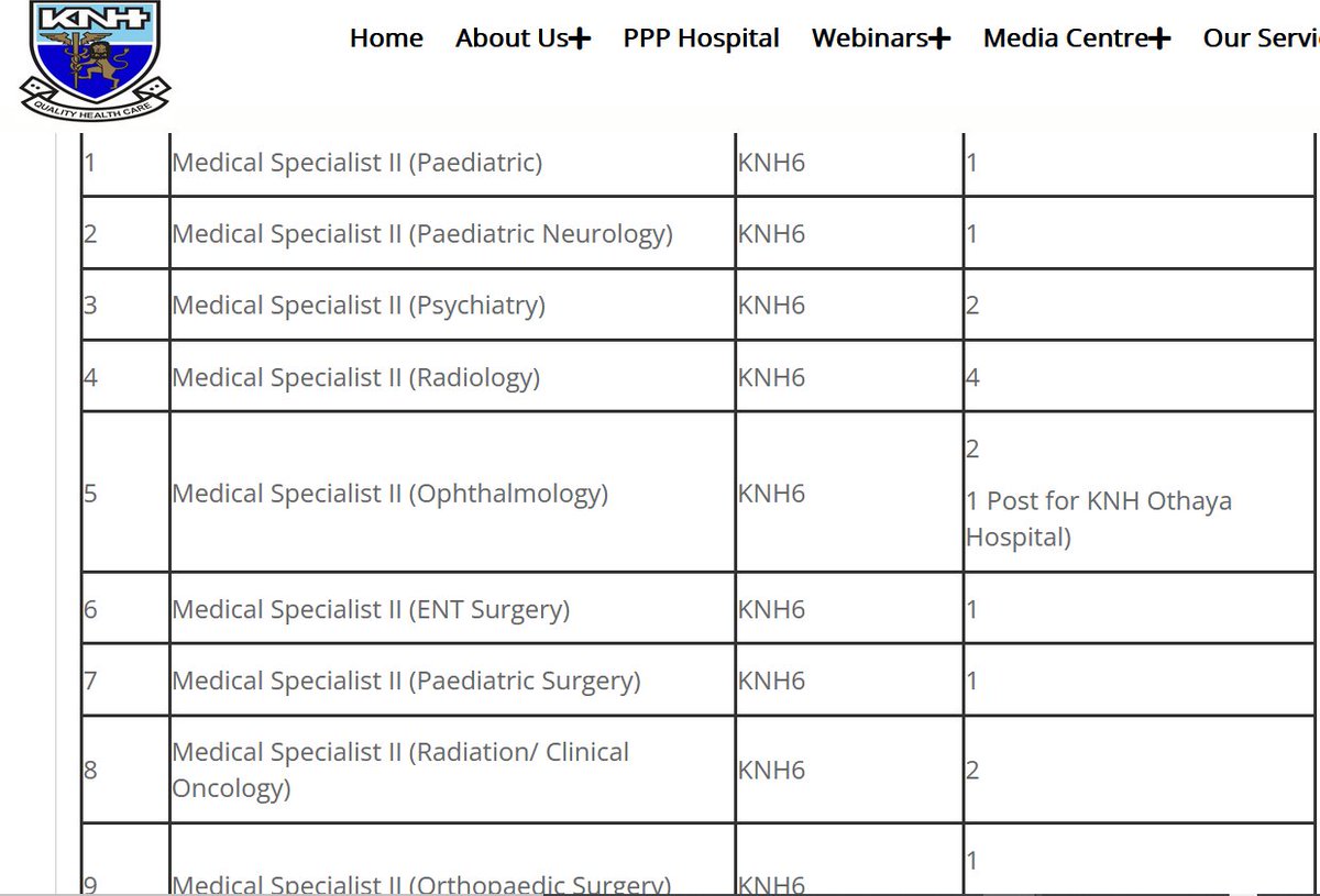 Jobs in Kenya tweet media