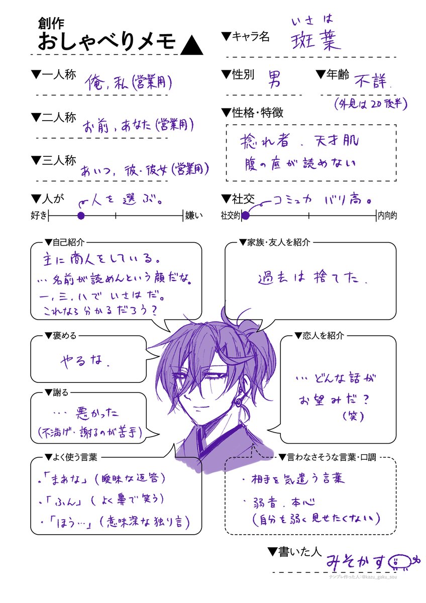 創作おしゃべりメモ Anazhthsh Sto Twitter Twitter