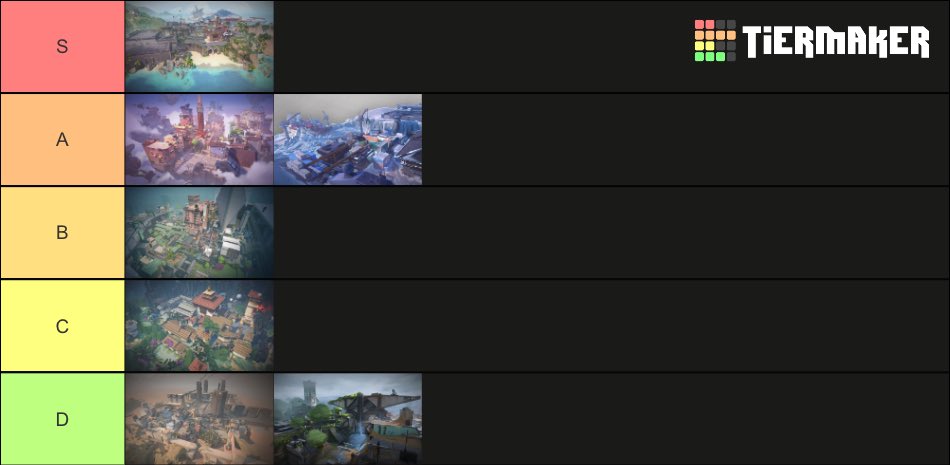 Create a Valorant Maps (Up to Fracture) Tier List - TierMaker