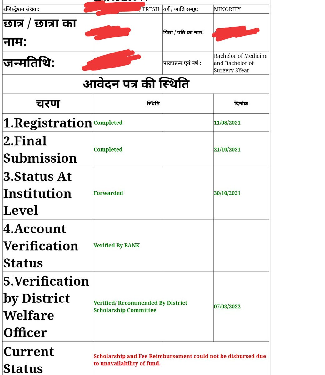 behuman369's tweet photo. @myogiadityanath जी @UPGovt @ChiefSecyUP , पढ़ने के इच्छुक UP के छात्रों के साथ यह भेदभाव क्यों ?
क्या सच में आप ने प्रदेश को कंगाल कर दिया ??
@yadavakhilesh @RahulGandhi @priyankac19 @priyankagandhi 
@bstvlive @SanjayAzadSln @aajtak @ANI @asimarun @ChiefSecyUP @INCMinority https://t.co/LbJlbUHKlV