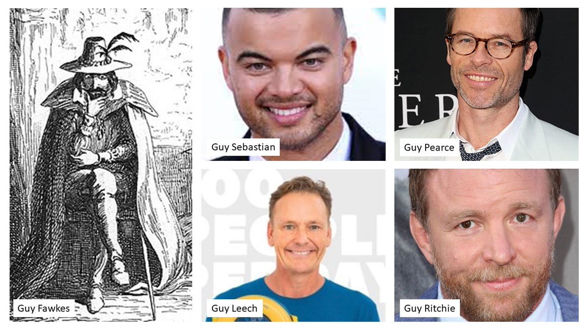 DrKJoyce's tweet photo. Yesterday I heard 'guys' one too many times... Language is so important for inclusivity, and quite simply 'guys' is not inclusive.

Unless of course you're one of these Guys.

https://t.co/i70NgHGyzU https://t.co/58eTKpoctB