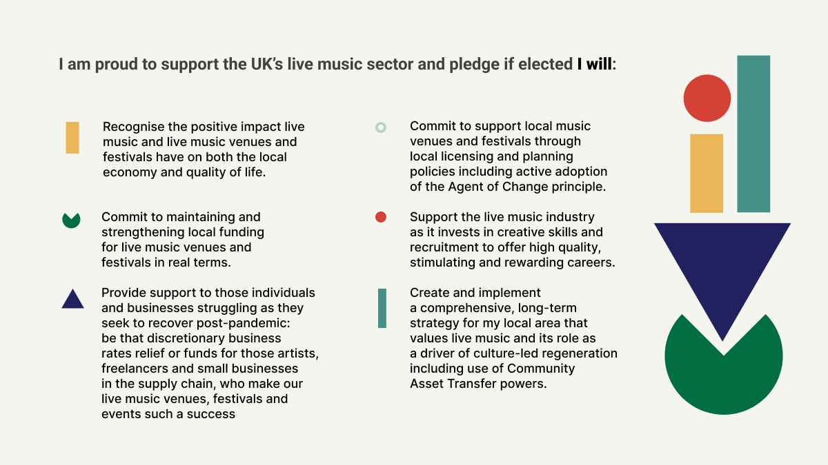 Pavilionmw's tweet photo. We respectfully ask all candidates in Powys to support the Live Music Sector by pledging their support to this manifesto. #localelections2022 #elections #manifesto #musicvenuetrust #musicvenuesalliance #pavilionmidwales #thelostarc #theglobeathay #themusebrecon #kingsfest https://t.co/Qn5Kr2HQF2