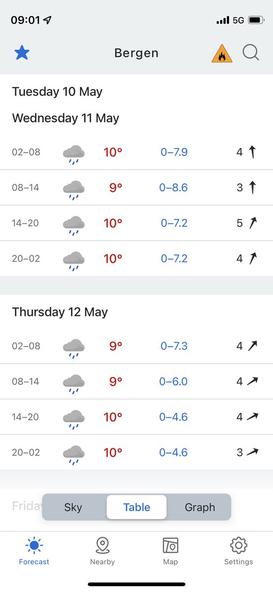 Michael Kisser tweet media