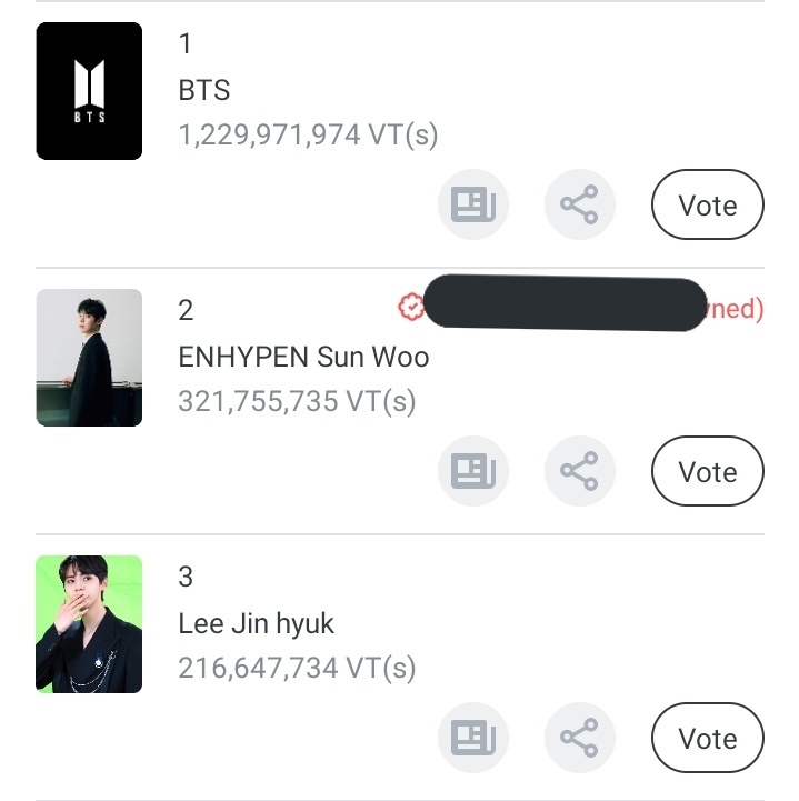 enhamazingpsh's tweet photo. ENGENEs, FANPLUS mass voting for #SUNOO starts now! it will end tmr, so participate and hype the tl if you can. LET'S DECREASE THE GAP AND AIM FOR THE LEAD!

also, please vote him on STARPLAY, FANTOO, IDOLCHAMP, IDOL LIVE, THEKKING, and CHOEAEODOL too. https://t.co/wxmgqryv71