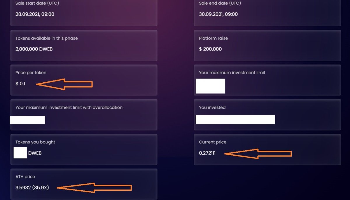 GemsKingdom's tweet image. احد انجازات Gems kingdom
Dweb 35.9X
#DWeb 
#decentraweb 
#Crypto 
#ElonMusk 
#arabcrypto