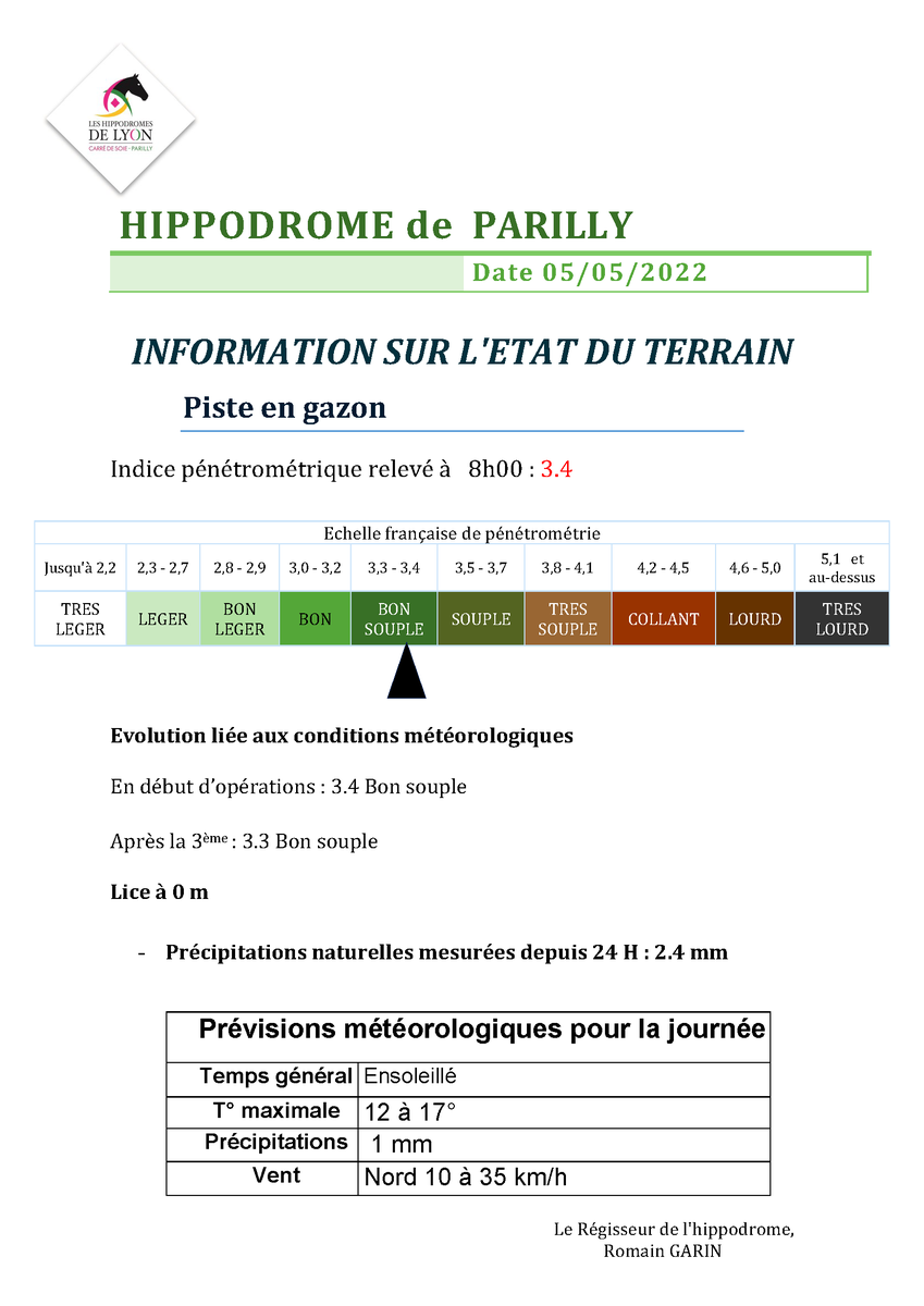 LyonHippodromes's tweet photo. ETAT DU TERRAIN - Aujourd'hui réunion Quinté+ Plat à #Parilly 🏇
Au programme 🌦️
8️⃣ courses de #plat
➡️ terrain bon souple
13h20 Début des opérations
13h50 Quinté+ Grand Prix de Parilly
14h25 Prix Label #EquuRES
Bonne réunion 🍀
@francegalop @PMU_Hippique @equidia https://t.co/ELqxRwDtM6