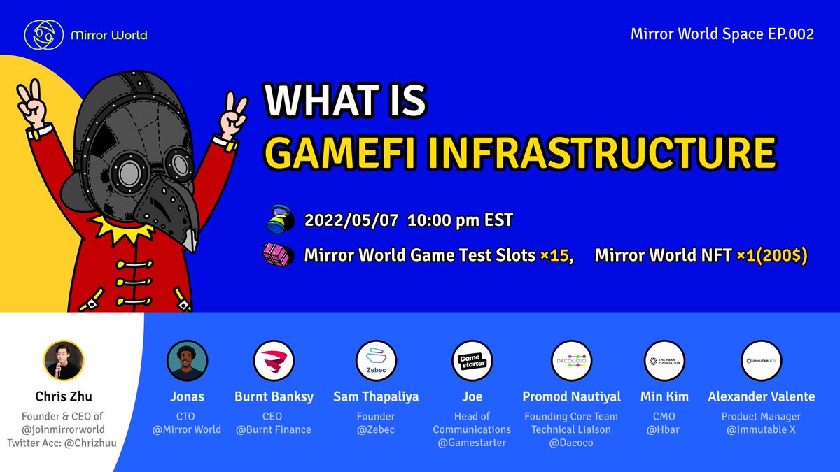 Mirror World Twitter Space EP.002 🔥

Topic: What is GameFi infrastructure? How to build it?

🎁 Prize: Mirror NFT × 1, Game Test Slots × 15
⏰ Time: May 7 10PM EST/ May 8 2 AM UTC/ May 8 10AM CST
🚩 Location: <a href="/joinmirrorworld/">Mirror World</a> Twitter Space 

How to win: gleam.io/DzPqr/mirror-w…