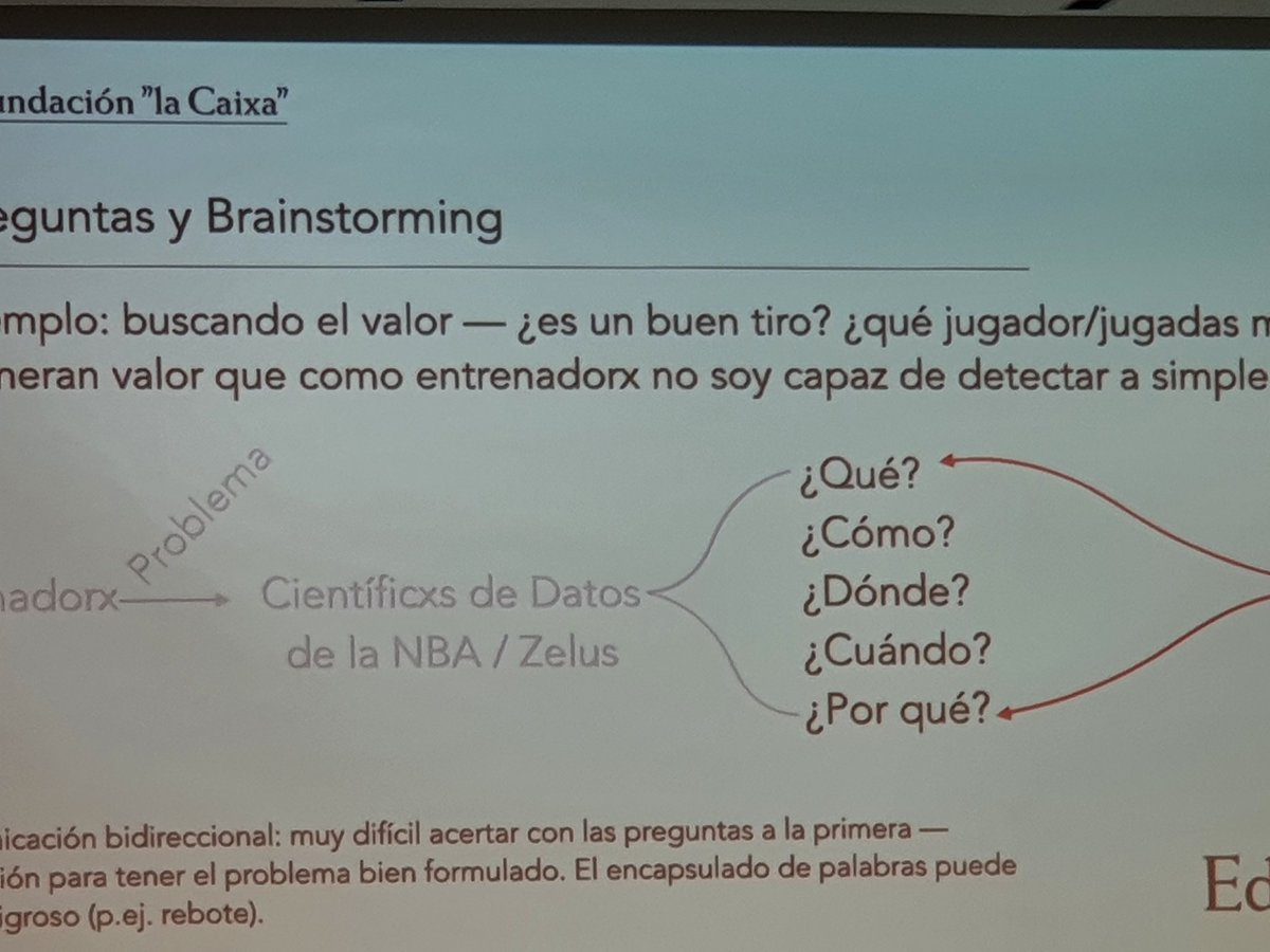 Hoy día de ponencias con <a href="/arbues6/">Adrià Arbués Sangüesa</a> sobre ciudadanía digital en la era de datos.
#Bigdata <a href="/Educaixa/">EduCaixa</a> #worldshakers
#EduCaixaTheChallenge