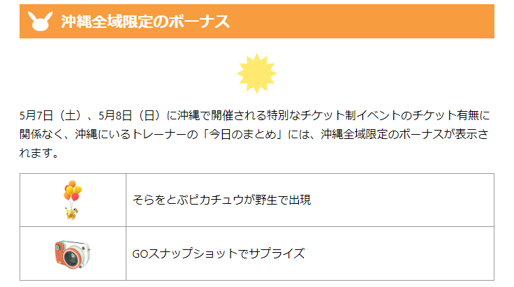 ポケモンgo攻略情報 ポケマピ あらためて そらとぶピカチュウプロジェクト コラボイベントの沖縄全域限定ボーナスについてまとめました 沖縄全域限定で 特別な風船をつけた そらをとぶピカチュウ が野生出現 Goスナップショットサプライズ ポケモンgo攻略情報 ポケマピ あらためて そらとぶピカチュウプロジェクト コラボイベントの沖縄全域限定ボーナスについてまとめました 沖縄全域限定で 特別な風船をつけた そらをとぶピカチュウ が野生出現 Goスナップショットサプライズ