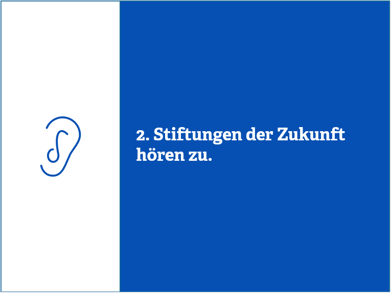InitiativeVMW's tweet photo. #These2
👂#Grundlage für aktives #Zuhören ist die Offenheit für ehrliches #Feedback &amp; die #transparente Kommunikation über den Zweck. Nur so gelingt gleichberechtigter &amp; vertrauensvoller Austausch in beide Richtungen.
#ZuhörenMachtWirkung #VMW #NeuMachtWirkung https://t.co/AJJSDulBwO