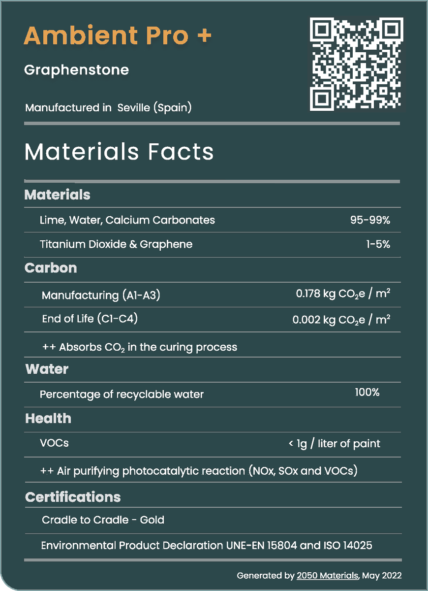 2050Materials's tweet photo. We absolutely love manufacturers striving to make an impact. Hence, for May, our pick for the "Product of the Month" is the natural paint product Ambient Pro+ by @Graphenstone. https://t.co/uuVO3L0k87