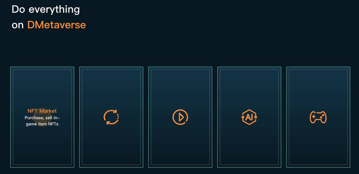 DMetaverse tweet media