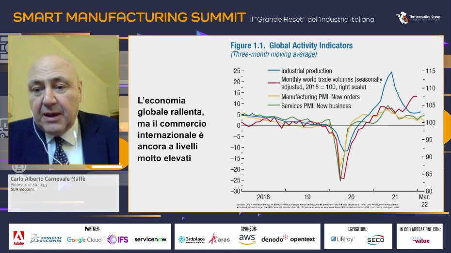 Nel 2021 la #manifattura ha avuto il suo momento d'oro, non parliamo subito di crisi: la globalizzazione cambia, ma non si ferma: il #commercio mondiale è previsto crescere del 5% nel 2022 e del 4,4% nel 2023

<a href="/carloalberto/">C.A. Carnevale-Maffè</a>, Professor of Strategy, <a href="/sdabocconi/">SDA Bocconi</a>

#TIGmanufacturing