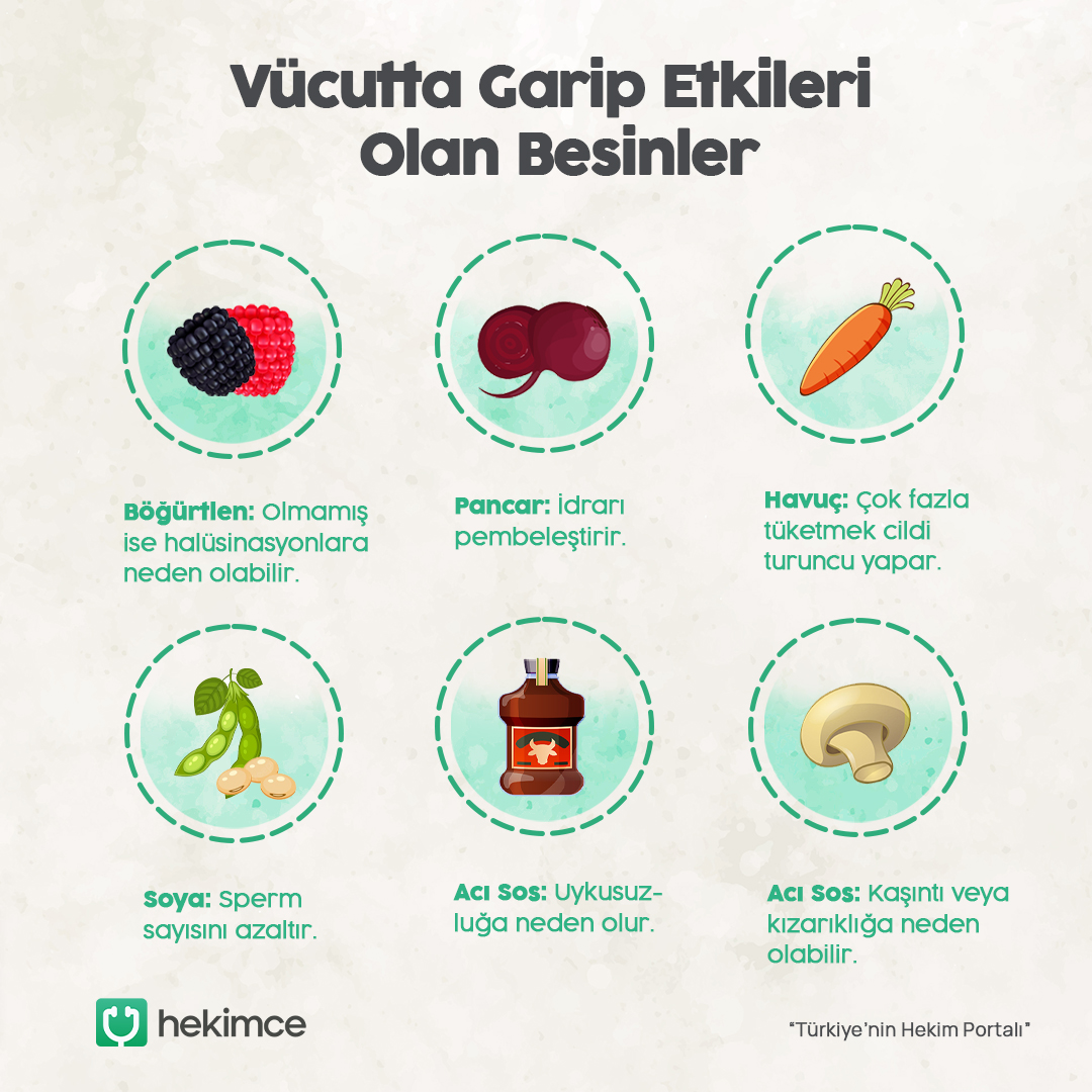 İyi beslenme sağlığınızın anahtarıdır. Ancak düzenli olarak yediğiniz ve size sağlıklı görünen bazı yiyeceklerin vücudunuz üzerinde garip etkileri olabilir.