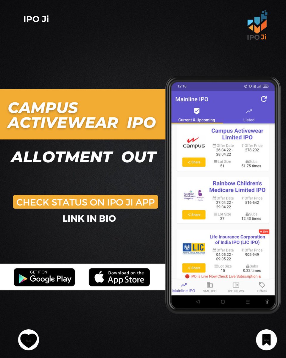 CAMPUS 👟 Allotment is Out Now

Comment your Allotment Status

#CampusActivewear #CampusActivewearIPO