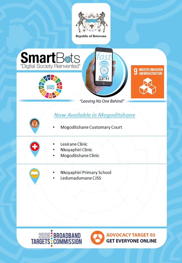 SMARTBOTS FREE WI-FI 

SmartBots unlimited free Wi-Fi now available in Mogoditshane