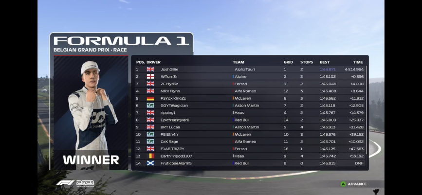 Gillie P1
Turner P2
Illusive DNF
Ques DNF 
 1st leg of the IEC final. Great performance from Gillie and Turner to control the race from start to finish! Bring on Singapore next monday!