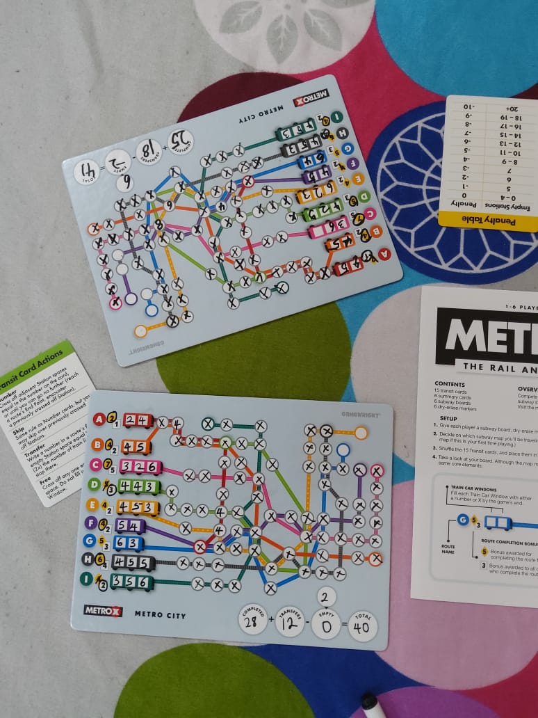 CedarsLightHse's tweet photo. Played MetroX by @Gamewright, don't ask me who scored 40🙈
#Boardgamesrock ♟️🎲🧩🎯
#boardgames #PHtwittercommunity https://t.co/l1yErEAvWs
