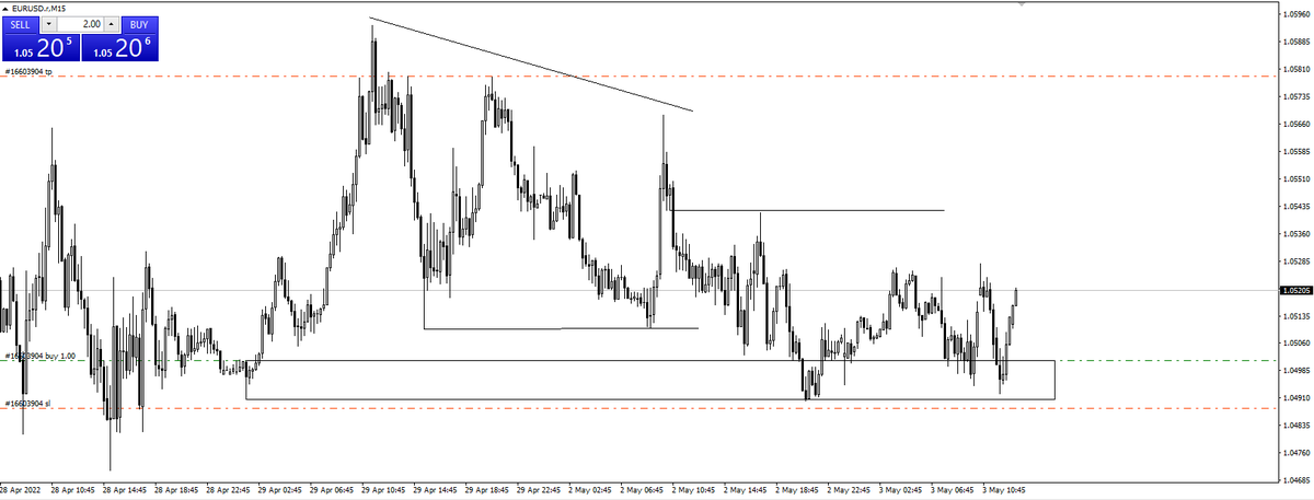 analystacc tweet picture