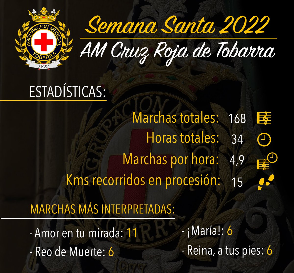 AM Cruz Roja Tobarra