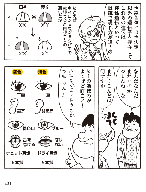 ブルーバックス を含むマンガ一覧 いいね順 2ページ ツイコミ 仮 ブルーバックス を含むマンガ一覧 いいね順 2ページ ツイコミ 仮