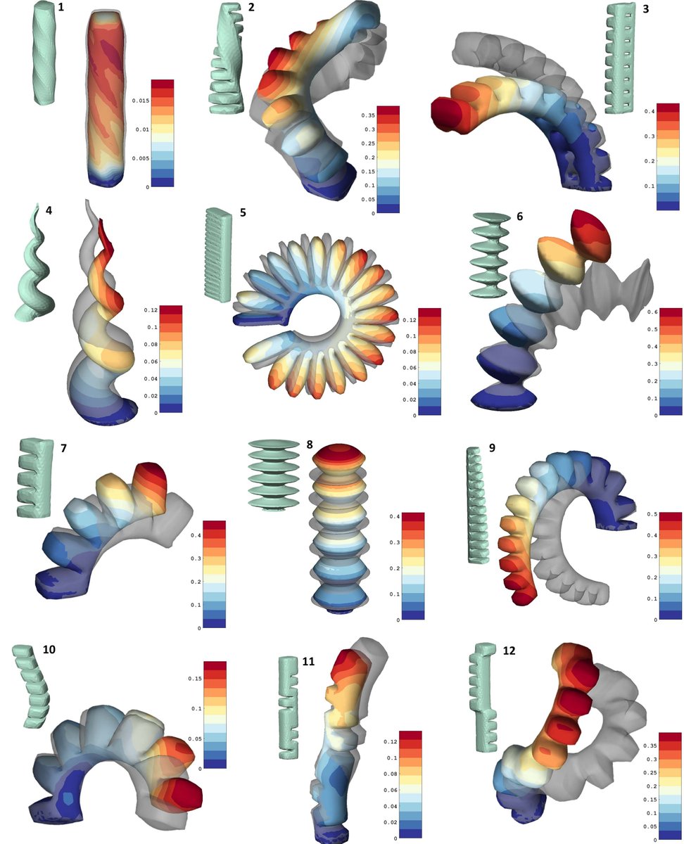 Another new paper by Lawrence Smith et al. featuring <a href="/GibbonToolbox/">GIBBON</a> for soft robotic actuator design: 

"Stretching the Boundary: Shell Finite Elements for Pneumatic Soft Actuators"

doi.org/10.1109/RoboSo…